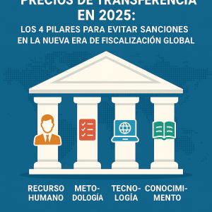 Precios de Transferencia